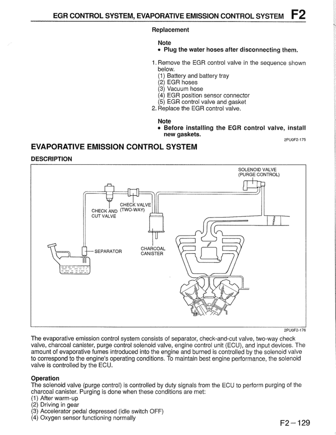 solenoid.gif