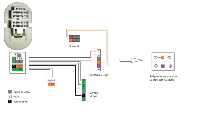 scgemat elektryczny drzwi przedlift.jpg