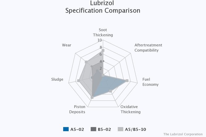 chart.jpeg