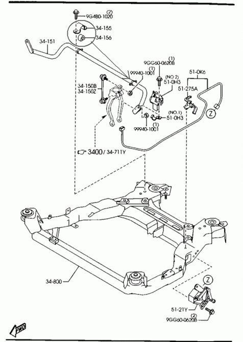 stabilizator.gif