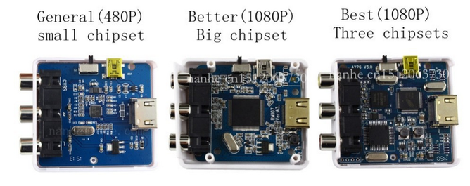 HDMI2AV_Diff.png