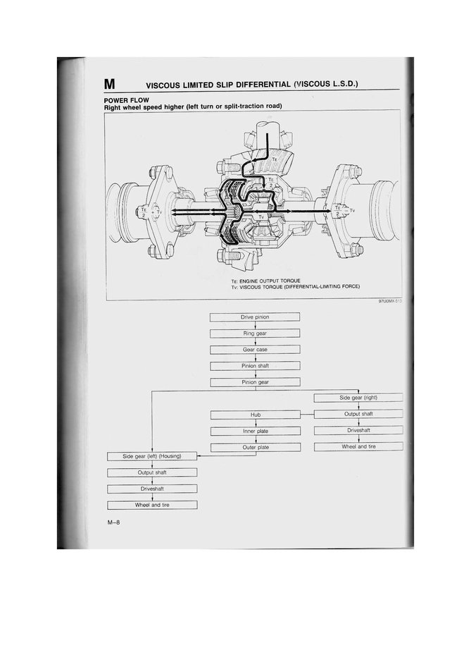 Mazda_repair_AWD_Strona_08.jpg