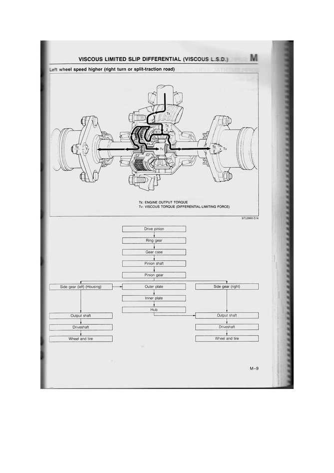 Mazda_repair_AWD_Strona_09.jpg