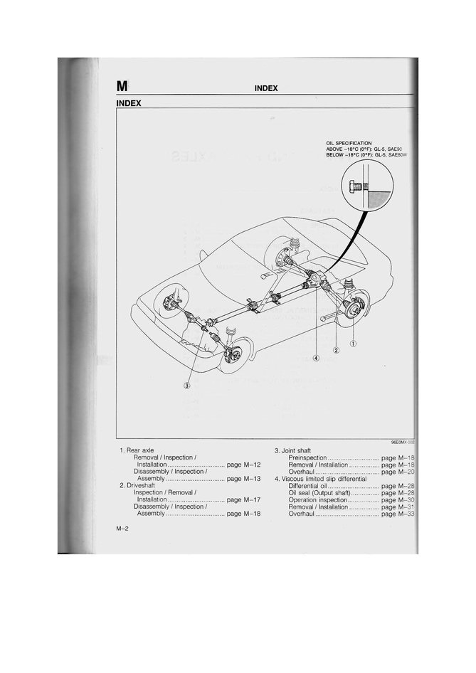 Mazda_repair_AWD_Strona_02.jpg