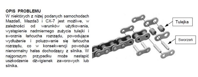 R2 łańcuch.JPG
