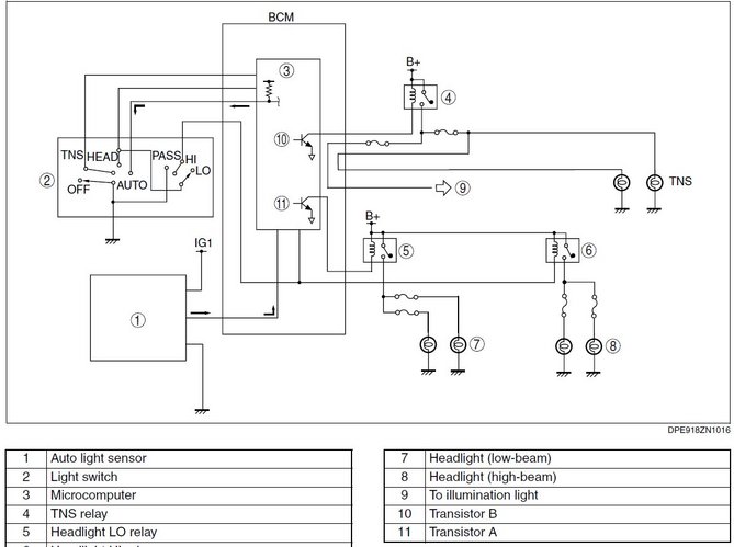 autolight.jpg (106.86 KiB) Przeglądane 5108 razy autolight.jpg