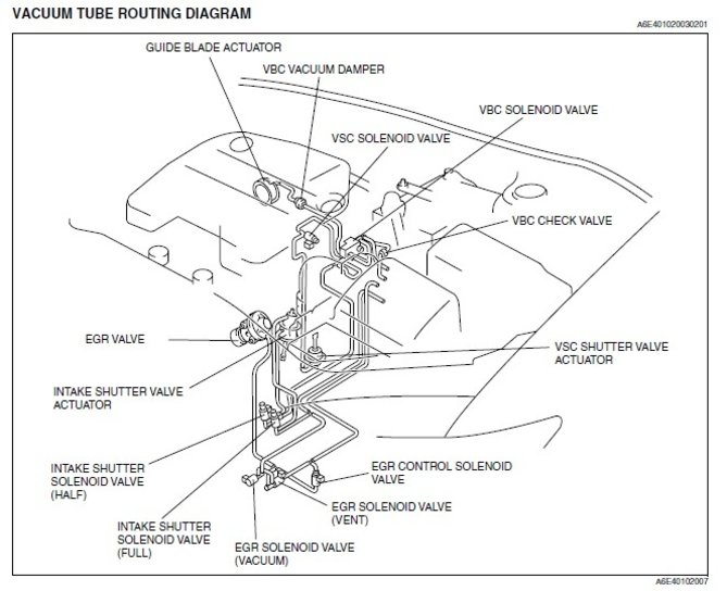 Vacuum routing.jpg