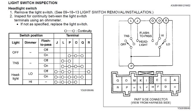 Combinationswitch_zps3f7630f6.jpg