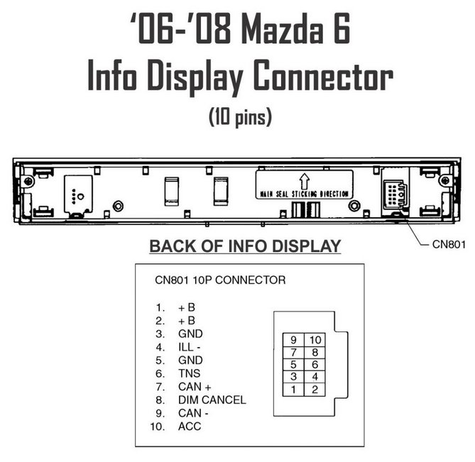 InfoDisplayConnector.jpg